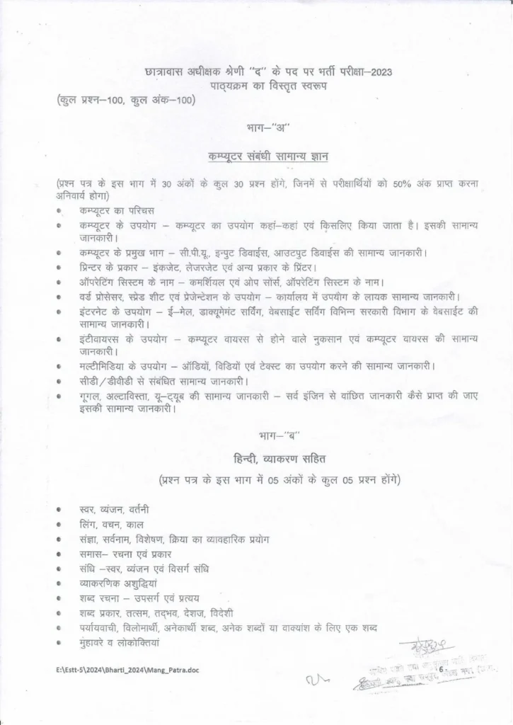 CG Hostel Warden Syllabus