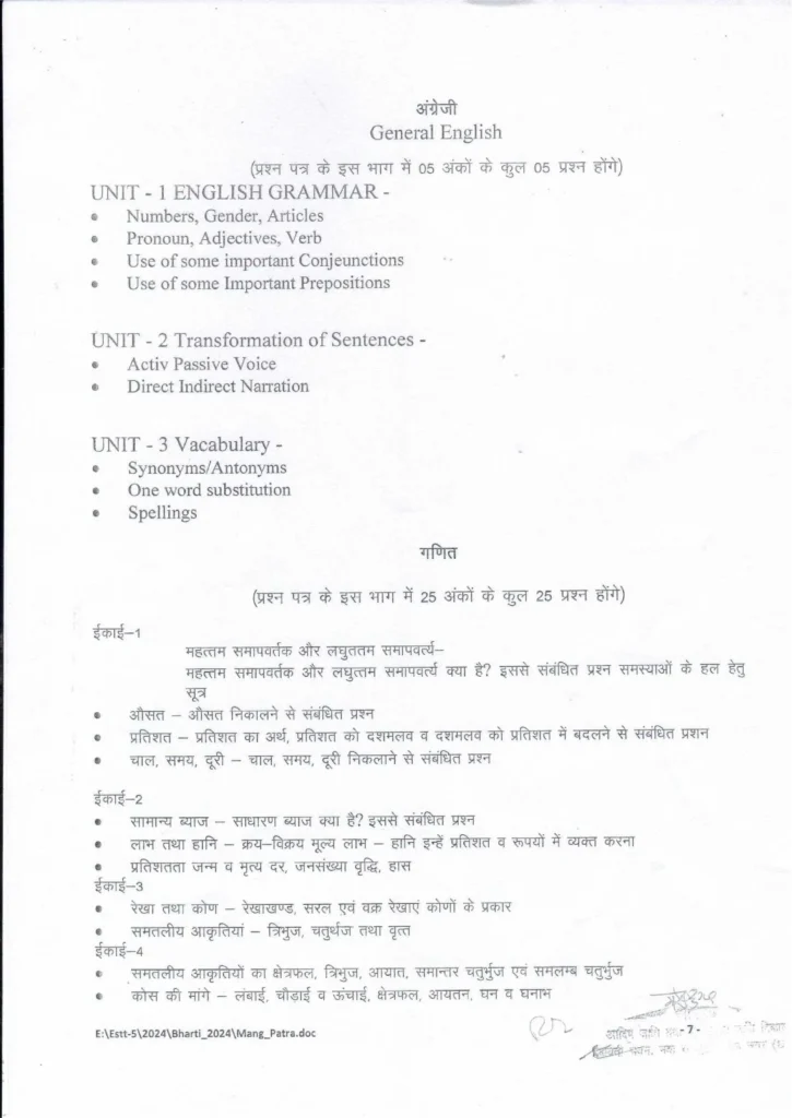 CG Hostel Warden Syllabus