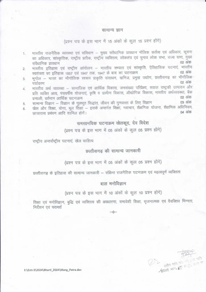 CG Hostel Warden Syllabus
