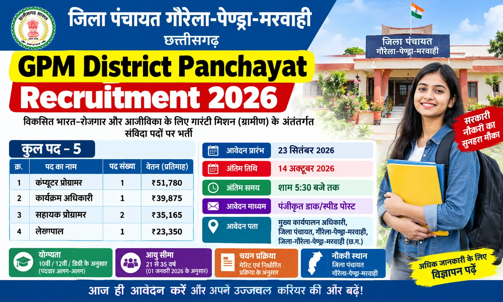 GPM District Panchayat Recruitment 2026