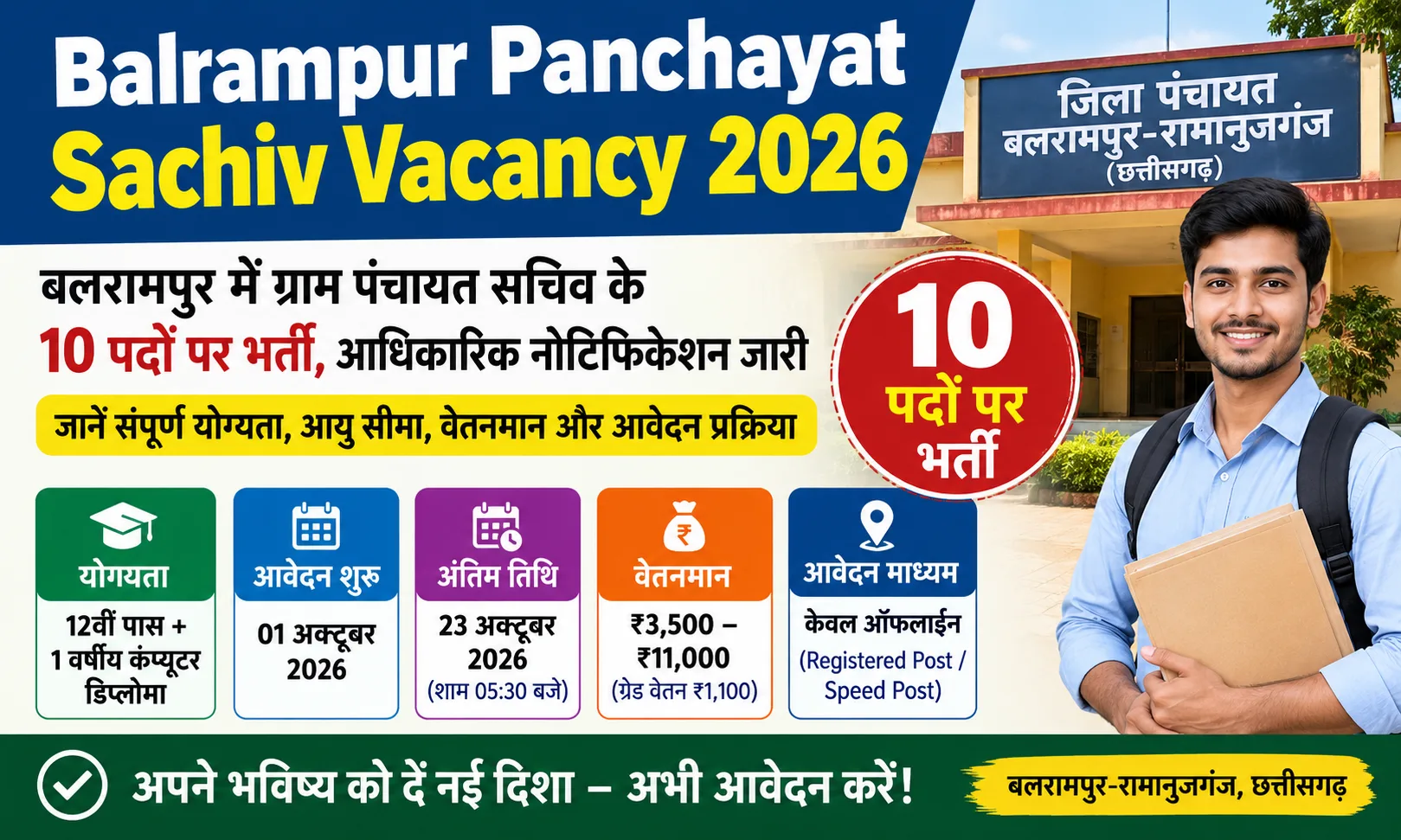 Balrampur Panchayat Sachiv Vacancy 2026