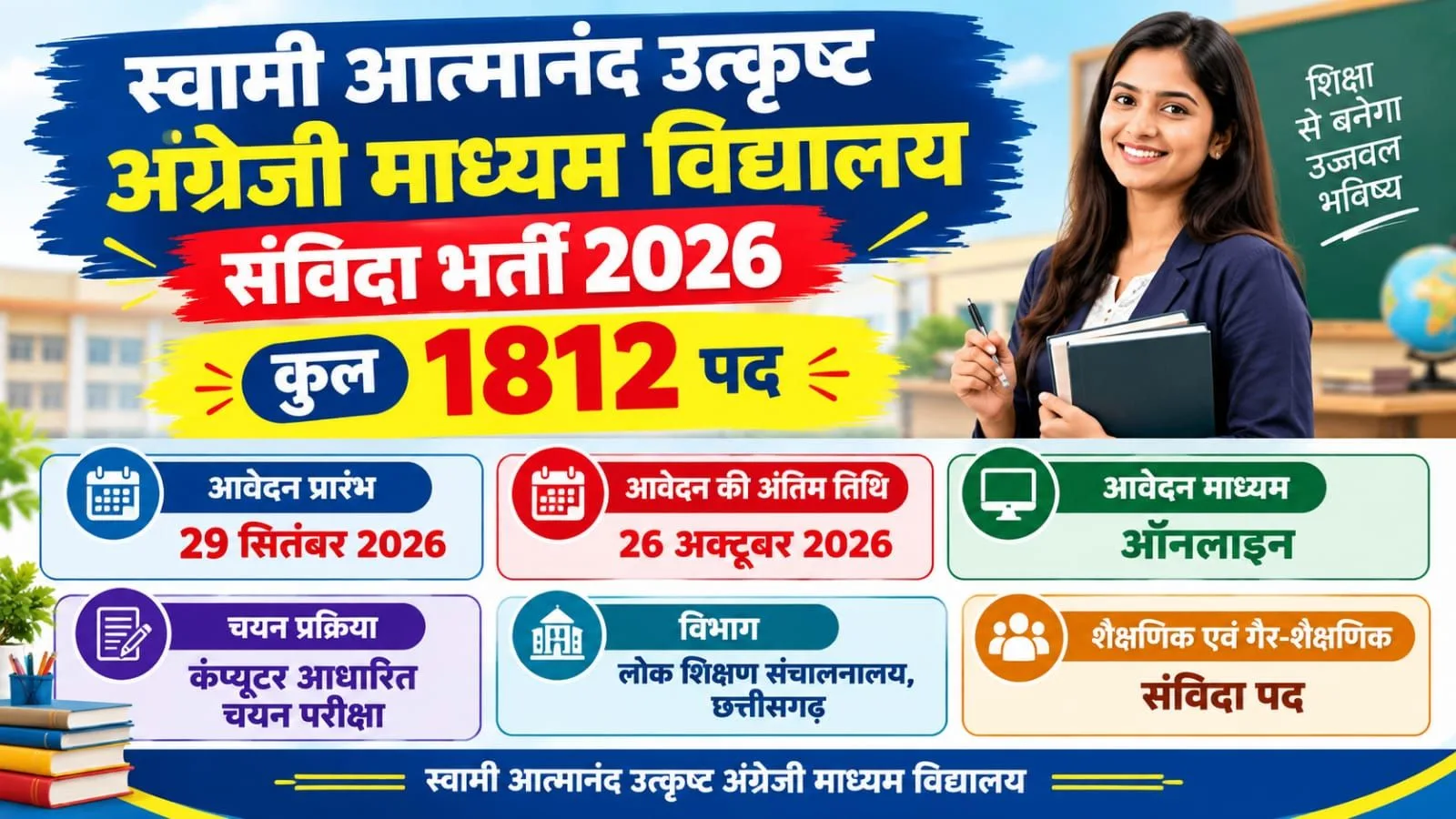CG Swami Atmanand School Recruitment 2026