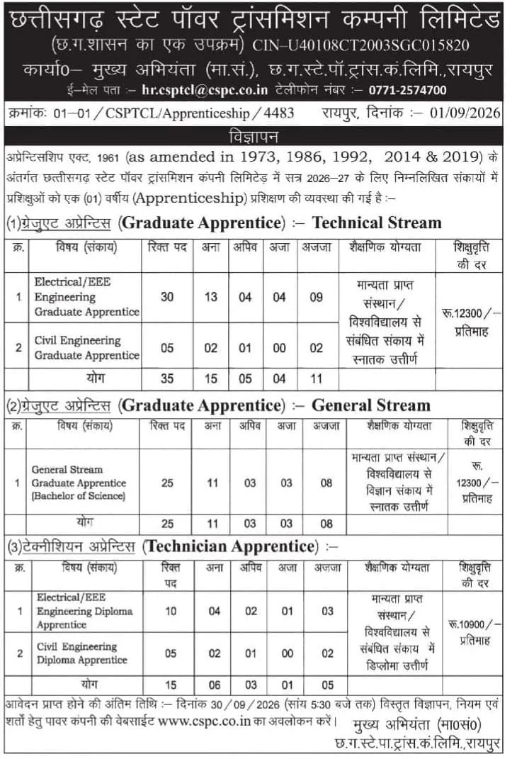 CSPDCL Apprentice Recruitment 2026 Notification