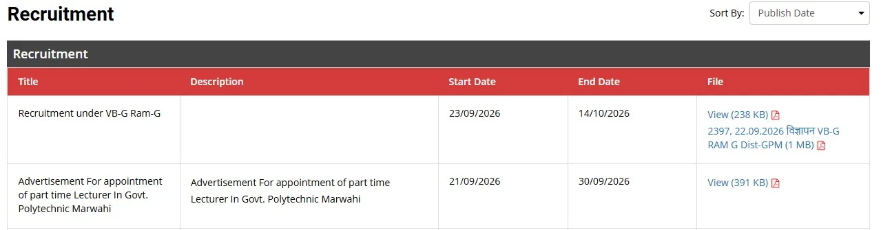 GPM District Panchayat Recruitment 2026