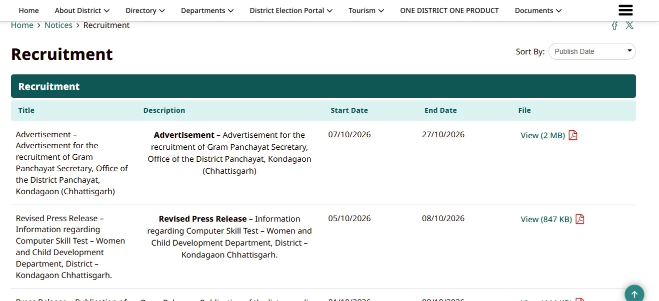 District Panchayat Kondagaon Gram Panchayat Sachiv Recruitment 2026