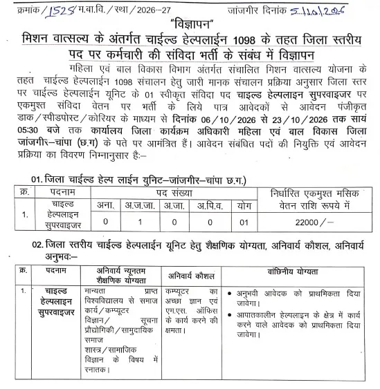 WCD Janjgir-Champa Child Helpline Supervisor Recruitment