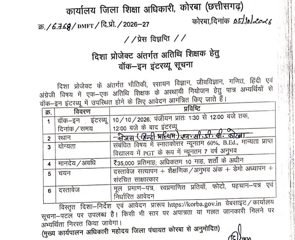 korba guest teacher vacancy 2026